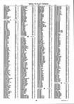 Landowners Index 003, DeKalb County 1998